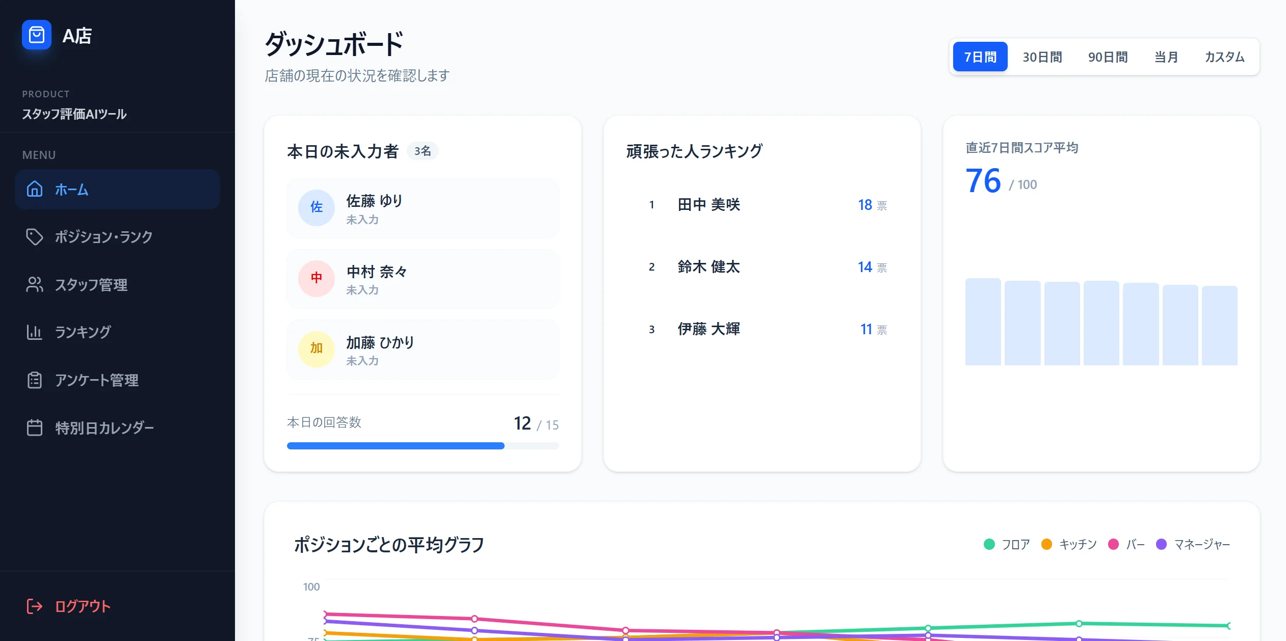 受託開発